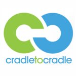 Cradle-to-Cradle als wichtiges Konzept im Hotel Luise Erlangen